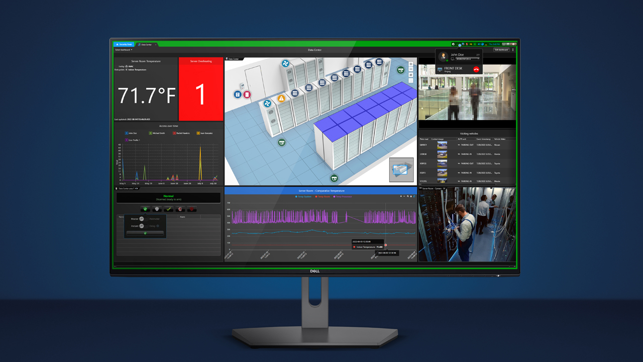 Genetec commercial access control system planning
